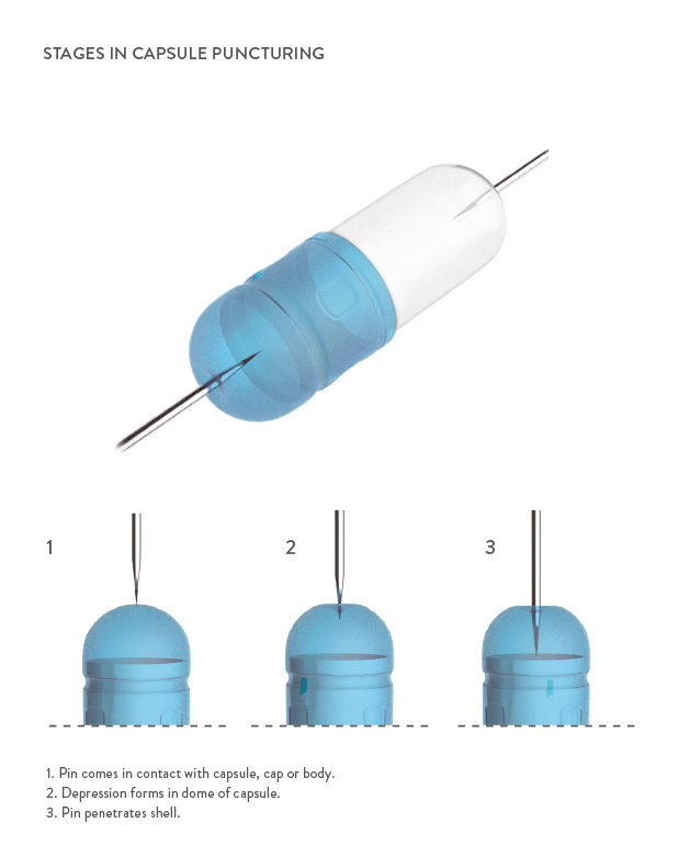 02-a-03-pharma-quali-v-i-1